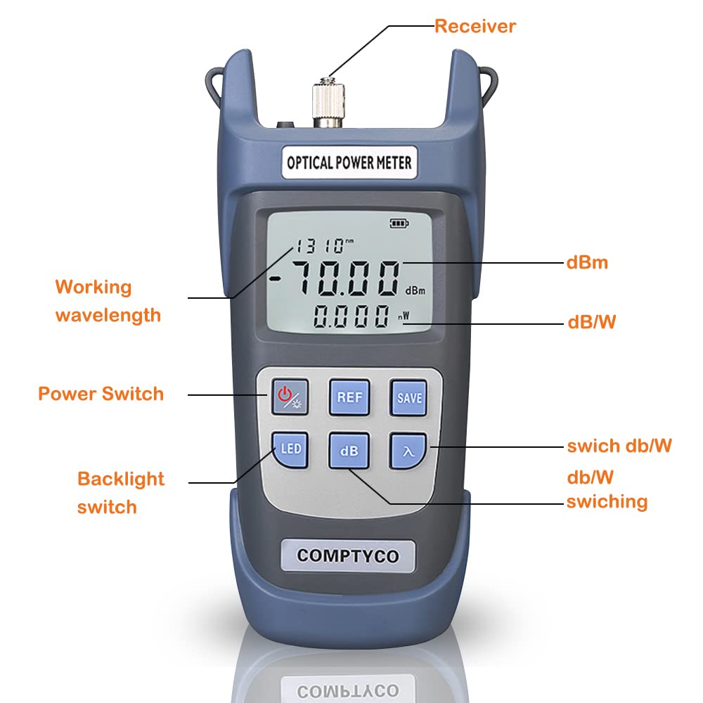 Fibra Ottica Power Meter -70dBm~+10dBm SC/FC FTTH Tester 850~1625nm