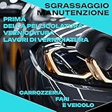 Zoom IMG-2 gideli alcool isopropilico 99 9 Zoom IMG-2 gideli alcool isopropilico 99 9