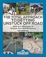 Algopix Similar Product 9 - The Total Approach of Getting Unstuck