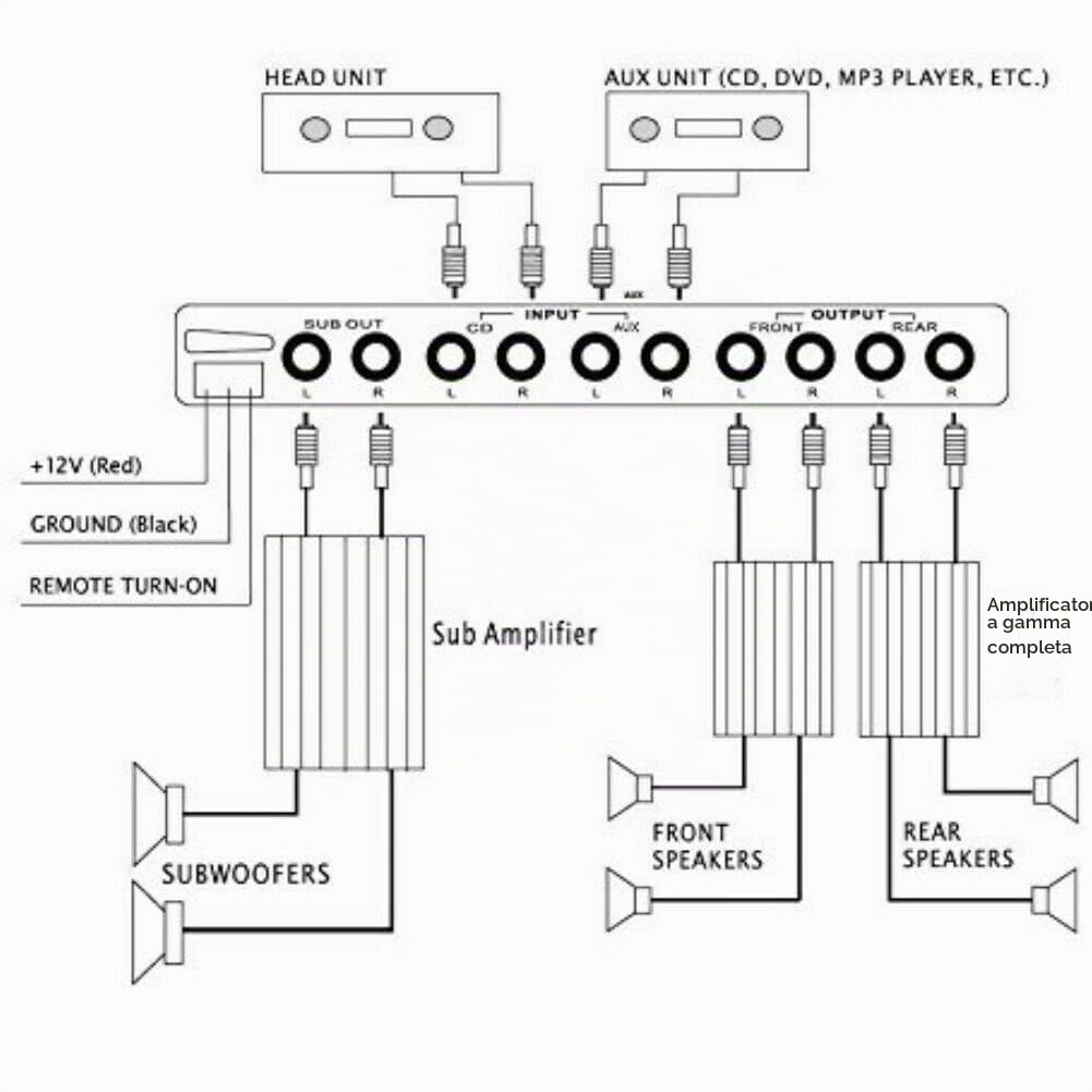 1 equalizzatore compatibile con BOSS AUDIO SYSTEMS AVA1210 AVA 1210 a 2 vie processore di segnale attivo crossover a 7 bande ultra slim, 1 pezzo