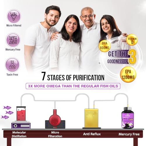 Image of Naturyz Vanilla Flavoured Triple Strength 2500mg Omega 3 Fish Oil with Vitamin D3|Highest Strength 2000 mg Omega 3 Per Serving (EPA 1200mg DHA 800mg) Deep Sea Fish Oil for Unisex-60 Capsules,100 grams