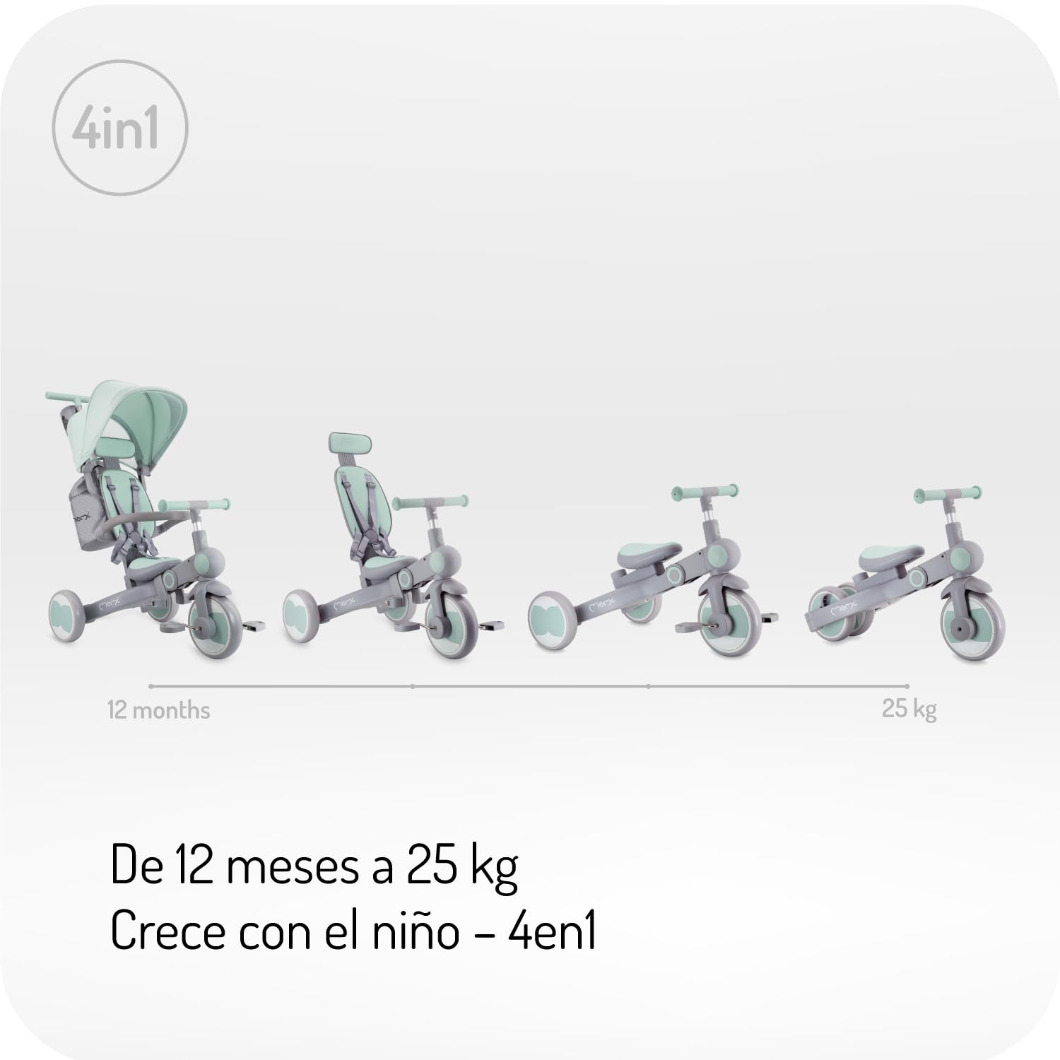 Triciclo Infantil MoMi 4 en 1 SOLIVIA con Mango telescópico, arnés de 5 Puntos, para niños a Partir de 12 Meses, con Capota Que Protege del Sol, Ruedas de PU, Bolsa y portavasos