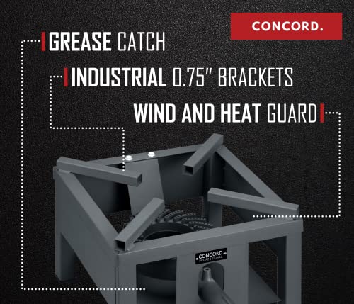 Proteínas, Imagen adicional