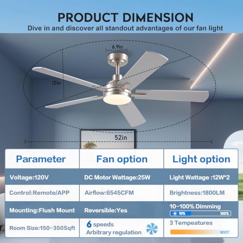 Image of JSAITEE Ceiling Fans with Lights, 52 Inch Low Profile Modern Fan with Light and Remote Control, DC Reversible Motor, Noiseless,3CCT,Dimmable, Nickel 6 Speeds Fan Light for Bedroom Living room