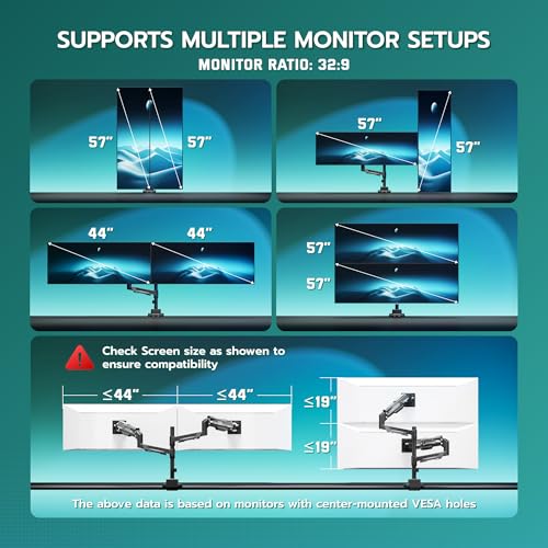 Image of ARES WING Heavy Duty Gas Spring Dual Monitor Mount, Adjustable Stacked Desk Mount for 2 Ultrawide Screens up to 57 Inch with USB A /C Charging Ports, VESA 75 /100 /200mm Mount, Black