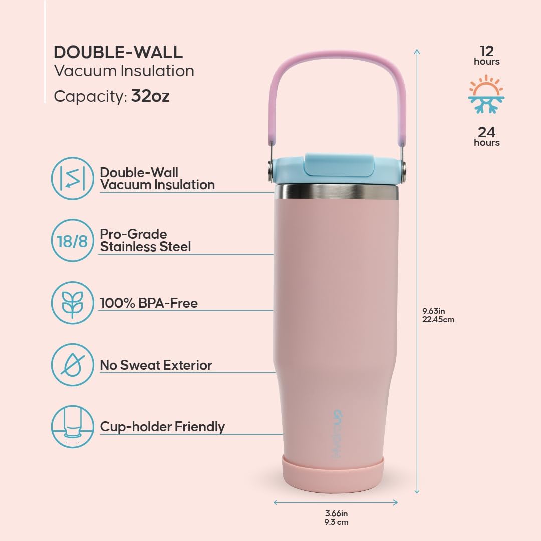 Sport Tumbler 32oz Stainless Steel Water Bottle, Vacuum Insulated with 2-in-1 Lid (Straw & Spout), Leak-Proof Reusable Travel Mug for Hot and Cold Drinks - Image 5