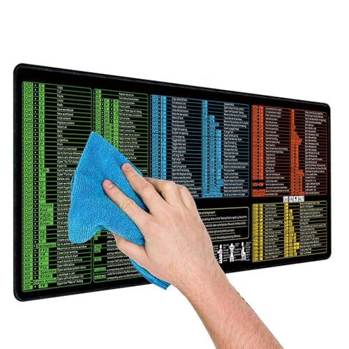 Tapis de souris de bureau antidérapant et aide-mémoire visuel pour optimiser votre vitesse