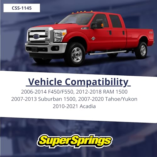 Image of SuperSprings CSS-1145 | Coil SumoSprings for various applications | 1.45 inch inner wall height