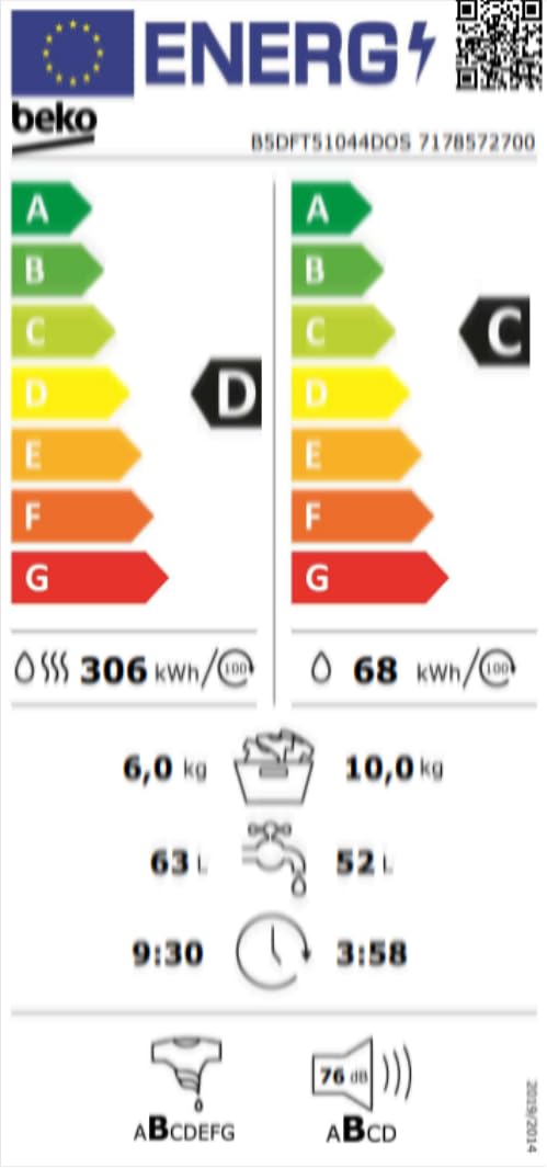 Lave linge séchant BEKO B5DFT51044DOS