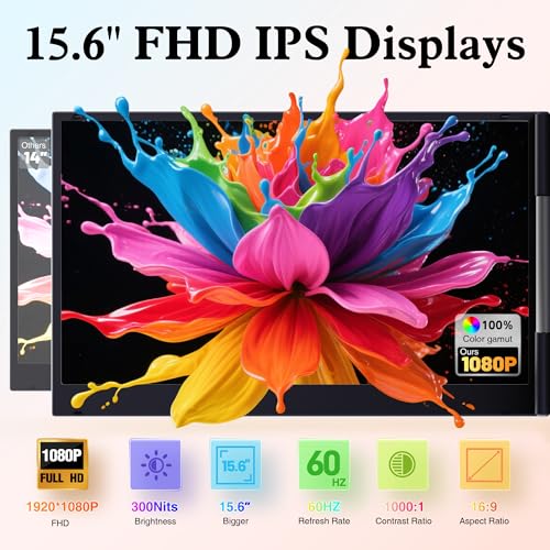 Image of Laptop Screen Extender 15.6 inch Ultra-Thin, 1080P FHD IPS Dual /Triple Portable Monitor for Laptop, USB-C /HDMI Plug&Play, Fits 17.3 inch Max Laptops,Travel Screens for Windows /Mac /Chrome /Android /Switch