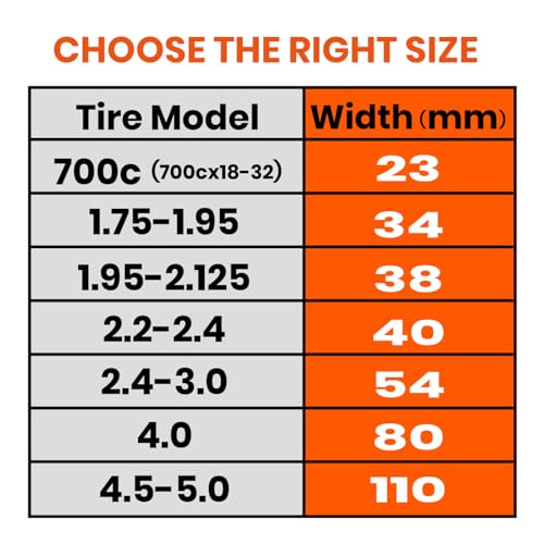Image of Chooee Bike Tire Liners,Bicycle Tire Liner Tube Flat Protector-Self Adhesive,Mountain /Road Bike Puncture Proof Tire Liner Inner Compatible with 20 24 26 27.5 28 29 700c Tires.