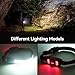 equlup Headlamp, LED Headlamp Strong Light USB Rechargeable Fishing Head Light Waterproof Motion Sensor Head Lamp for Camping Running Cycling Fishing
