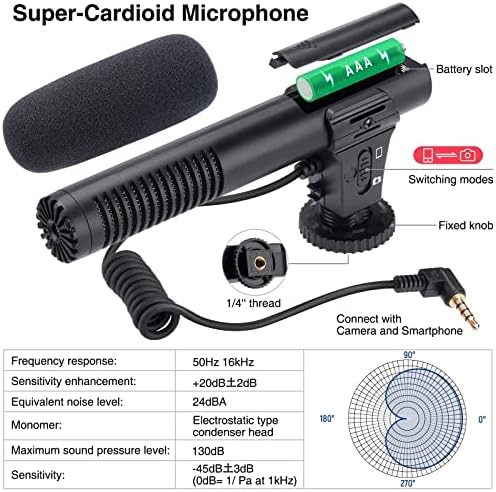 CAMOLO Vlogging Kit, Smartphone Vlog Kit with Microphone with LED Light, Phone Tripod 53 inches with Wireless Remote, Vlogging Camera for Youtube with Tripod