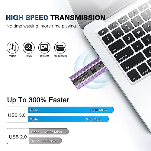 Image of EATOP USB Flash Drive 1TB iPhone Memory Stick Storage for Photos and Videos, iPhone Photo Stick Storage Flash Thumb Drive Compatible with iPhone iPad Android and Computers (Purple)