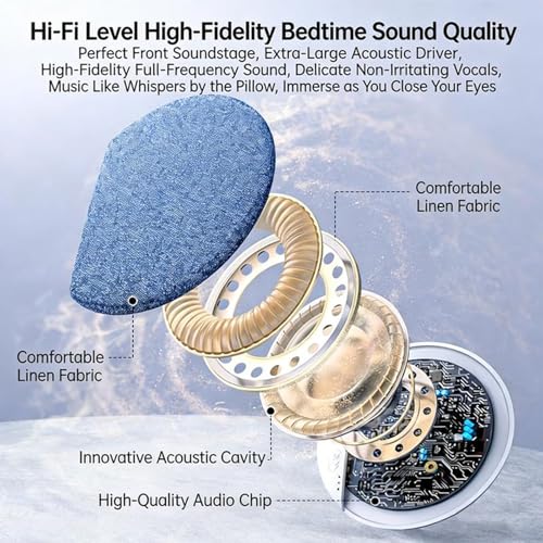 Image of Ultra-Thin Under Pillow Speaker, Bluetooth Sleep Sound Machine with White Noise & Custom Timer, for Side Sleepers, Insomnia Relief, Baby Nursery & Office Focus