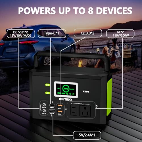 Portable Power Station 200W (400W Peak),118Wh solar power station with 110V/200W AC Outlet,32000mAh Backup Lithium Battery Generator for Home Backup Outdoor Emergency RV - Image 5