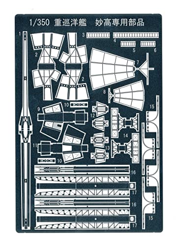 Détails Ironclad Bis Myoko 1/350 kit de photodécoupe haut de gamme pour croiseur