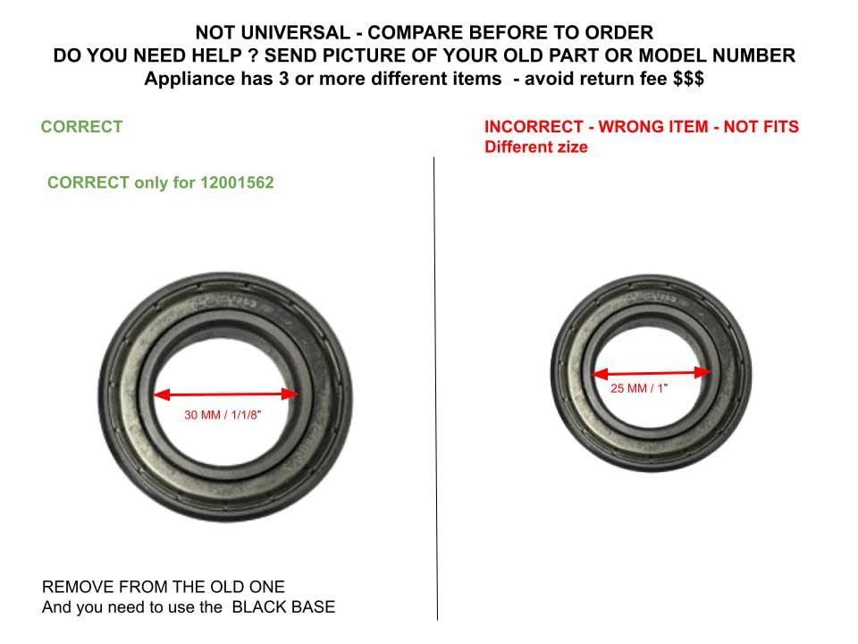 Comparison of correct and incorrect washer bearing sizes