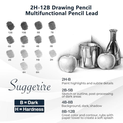 Blendura 14 Professional Drawing Pencils Sketching Pencils Set 12B, 10B, 8B, 7B, 6B, 5B, 4B, 3B, 2B, B, HB, 2H, 4H, 6H, Black - Image 3