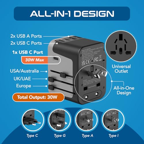 Image of Universal Travel Power Adapter, Ceptics 6 in 1 Worldwide International Wall Charger with 2X USB-A - 3X USB-C 6A, Travel Power Adapter for for USA EU UK AUS Mobiles Laptops Cameras, UP-30KU-BL