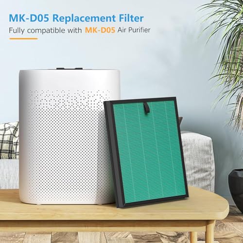 Image of 2 Pack MK-D05 Air Filter Replacement for A-EVE MK-D05 Air Purifiers, 4-in-1 HEPA Filter - Pet Dander Version, Green