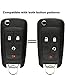 KeylessOption Keyless Car Remote Uncut Flip Ignition Key Fob Replacement for OHT01060512