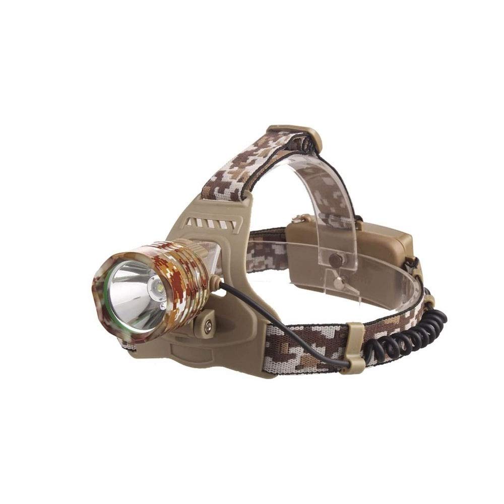 Torcia Frontale a LED Mini Lampada Frontale Ricaricabile Torcia elettrica Lampada da Campeggio