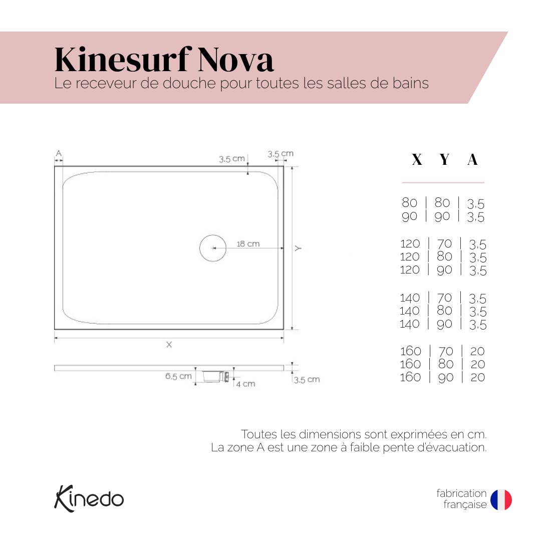 Receveur KINEDO Kinesurf Nova 120X80 blanc mat