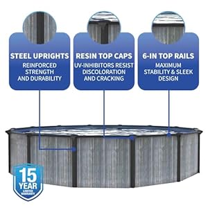 Blue Wave San Pedro 24-ft Round 52-in Deep 6-in Top Rail Above Ground Steel Wall Swimming Pool Package Blue Wave San Pedro 24 ft Round 52 in Deep 6 in Top Rail Above Ground Steel Wall Swimming Pool Package