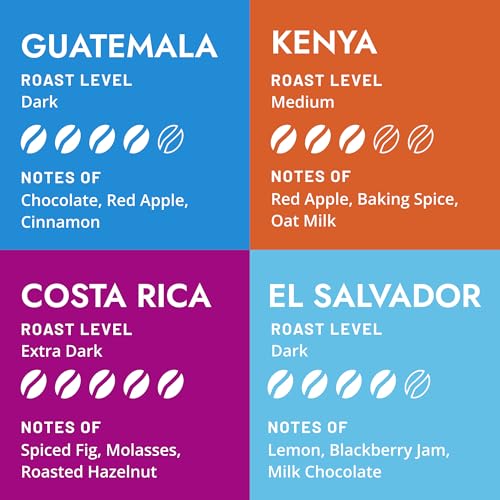 Atlas Coffee Club World of Coffee 8-Pack