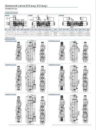 Électrovanne 24 V 4V410-15 distributeur pneumatique bistable 1/2