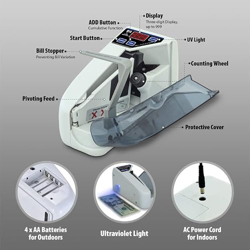 DETECK Hype Portable Money Counter Machine with Counterfeit Detection UV/WM - Handy Currency Counting Quantity of Bills only, for Small Change Counter Machine - Thumbnail 6