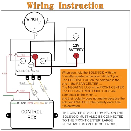 Relé Solenoide para Winch 12V 250A con control remoto miniatura 3