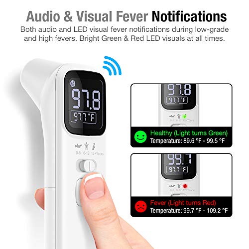 Termometro Digitale a Infrarossi,Termometro