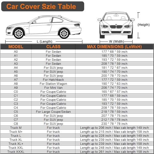 Image of Kayme SUV Car Cover Waterproof All Weather - See Vehicle Size Chart for Accurate Fit - Outdoor Full Exterior Cover Sun Rain Snow. Durango, Acadia, Traverse, Sequoia etc. Size S5 (See Size Chart)