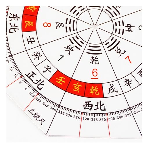 Regla Feng Shui Transparente de Acrílico miniatura 6