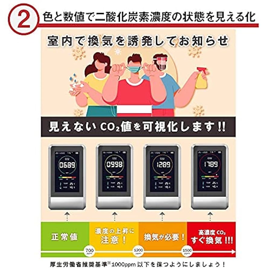 二酸化炭素測定器　CO2マネージャー 楽天市場】二酸化炭素濃度計 モバイルCO2マネージャー 二酸化