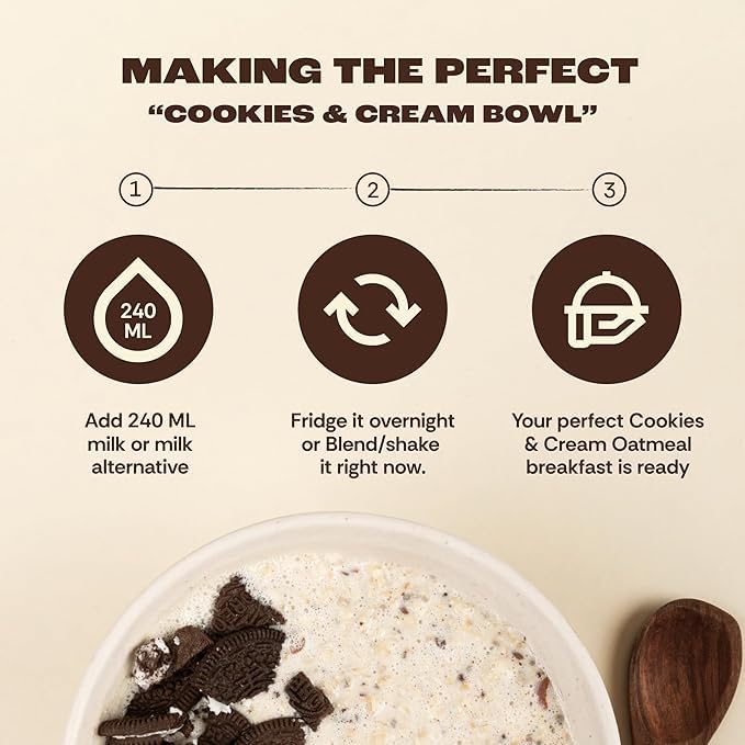 Image of GOAT Life Overnight Oats | 20g Protein | High Fibre | Nutrient-Rich | No Sugar | Gluten-Free & Vegan | Supports Weight Management & Muscle Recovery | Instant Breakfast (Cookies & Cream, Pack of 7)