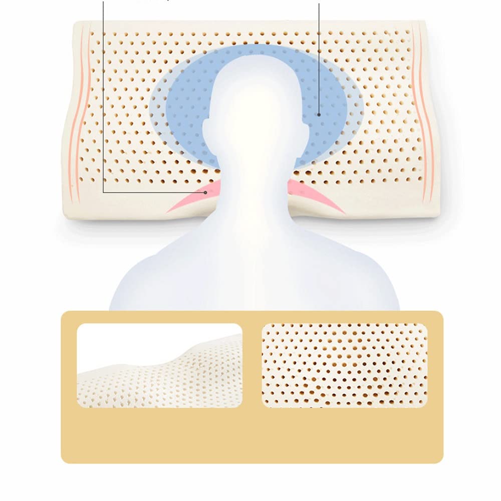 Cojines de cama de látex natural y posicionadores, almohada ergonómica para dormir, cojín de apoyo cervical de látex puro, cómoda almohada de cama para alivio del cuello