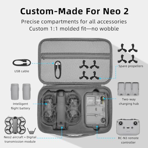 Image of GetZget Carrying Case Bag for DJI Neo 2 & Accessories Compact Travel Protection PU Case (Neo 2 Combo Bag)
