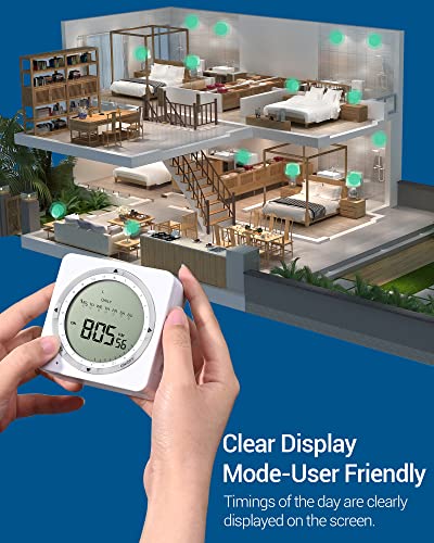Dewenwils Indoor Timer #TOP3