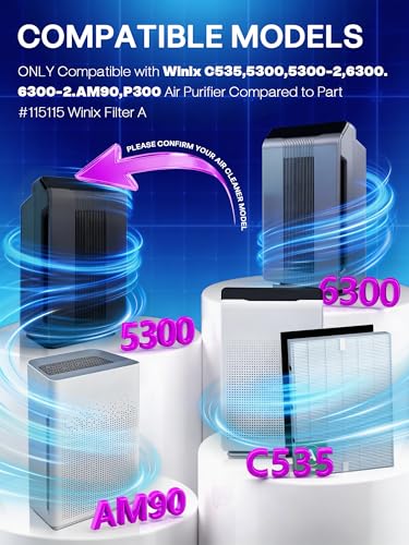 Image of 115115 Filter A Replacement for Winix PlasmaWave Air Purifier C535,2 Pack | Fit for 5300 5300-2 6300 6300-2 5000 9000 C909 AM90 air purifiers,High-Efficiency Materials for pets, odor and smoke