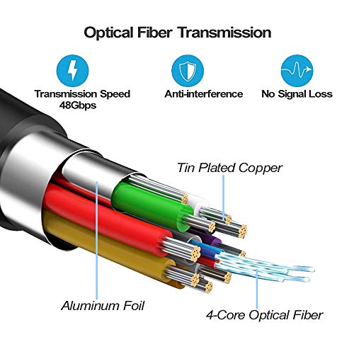 Akkkgoo 8K Fiber Optic Hdmi Cable 33Ft, Support 8K@60Hz, 4K@120Hz, 48Gbps, Dynamic Hdr, 3D, Earc, Dolby Vision, Hdcp2.2, 4:4:4, Compatible With Pc Ps4 Settop Box Hdtv Projector (10M) #TOP2