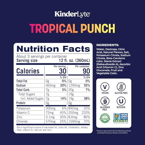 KinderLyte Electrolyte Solution for Kids and Adults - Hydration Drink, Tropical Punch, (33.8 fl oz, 6 Pack), No Artificial Sweeteners or Flavors, No Synthetic Dyes, Vegan, Non-GMO, Gluten-Free - Thumbnail 2