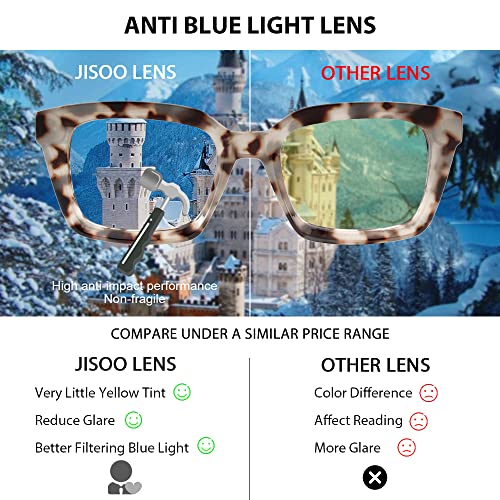 JiSoo Reading Glasses 3.5 Blue Light Blocking,Oversized Reading Glasses 3.5 Women/Men with Spring Hinge, Tortoise Grey - Image 4