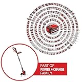 Einhell B0FHQLBH2X lato 2