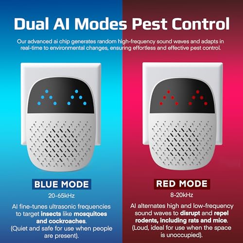 Rictex Advanced Ai Ultrasonic Pest Repeller: Indoor Ultrasonic Repellent For Mouse thumb #6