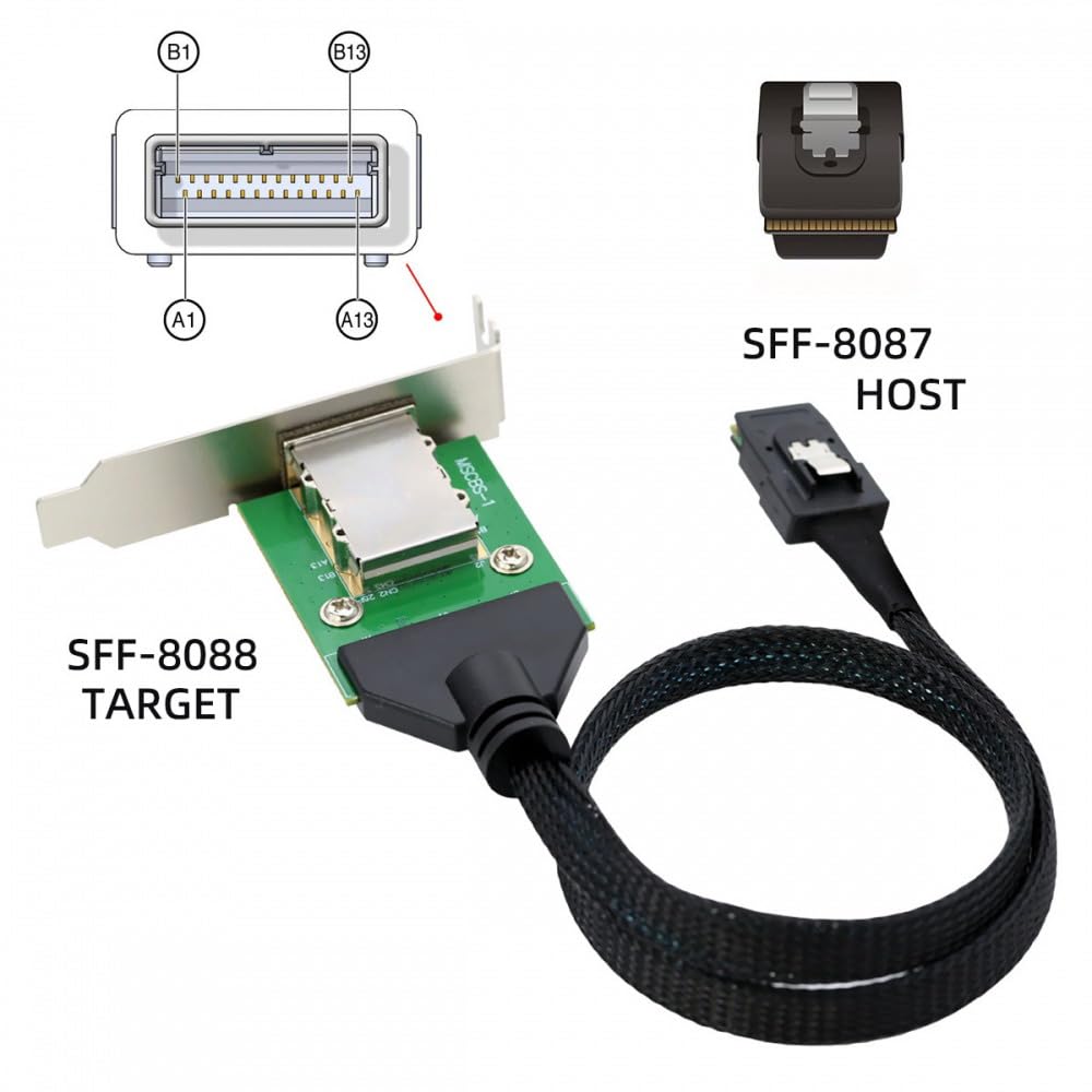 CY Cavo di prolunga PCBA esterno Mini SAS SFF-8088 maschio a femmina SFF-8088 PCBA con staffa a basso profilo