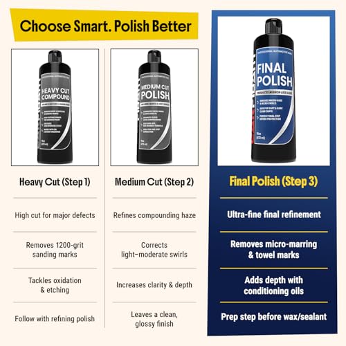 Image of Carfidant Final Polish - Ultra Fine Finishing Polish for Cars - Removes Micro Haze Swirl Marks & Micro Marring - Mirror Gloss Car Polish - Safe for Dark Paint Clear Coat - Pre Wax Ceramic Prep - 16 oz