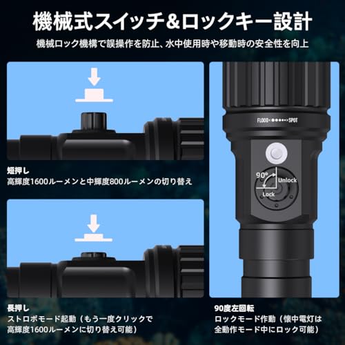 Amazon.co.jp: XTAR official JP: 懐中電灯